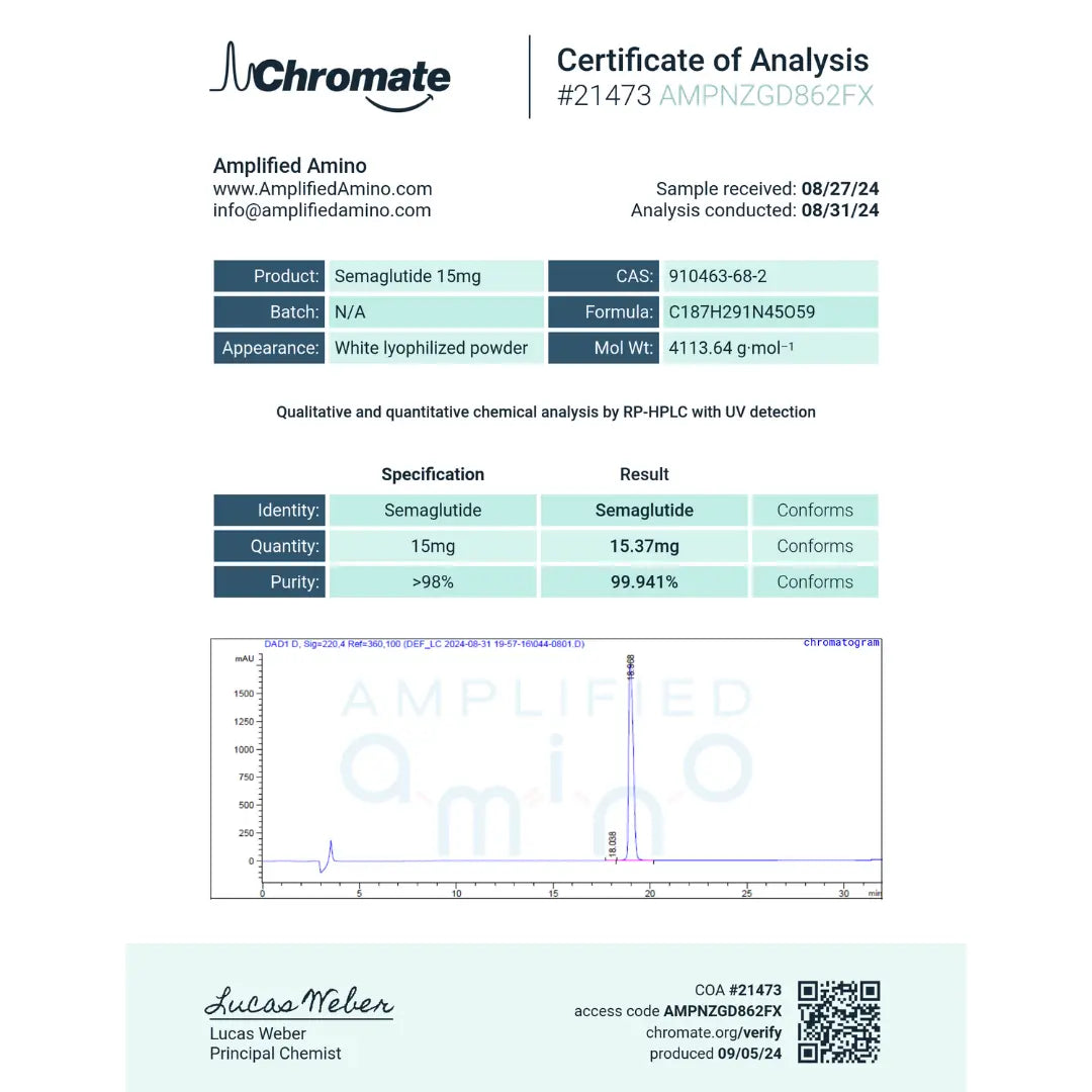 Is Semaglutide Detectable In Routine Blood Tests - q0np9ux