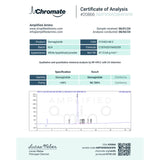 Semaglutide