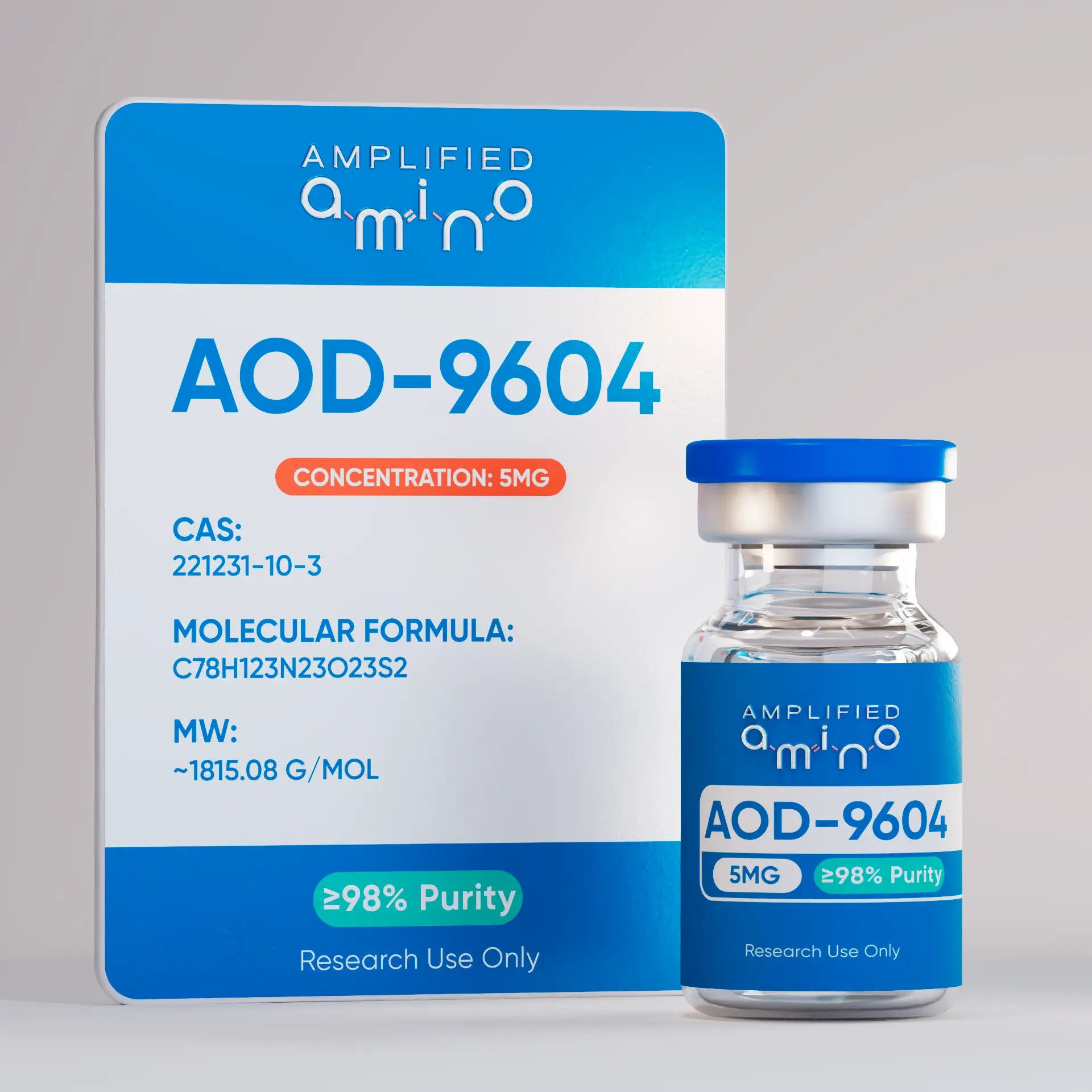 AOD-9604