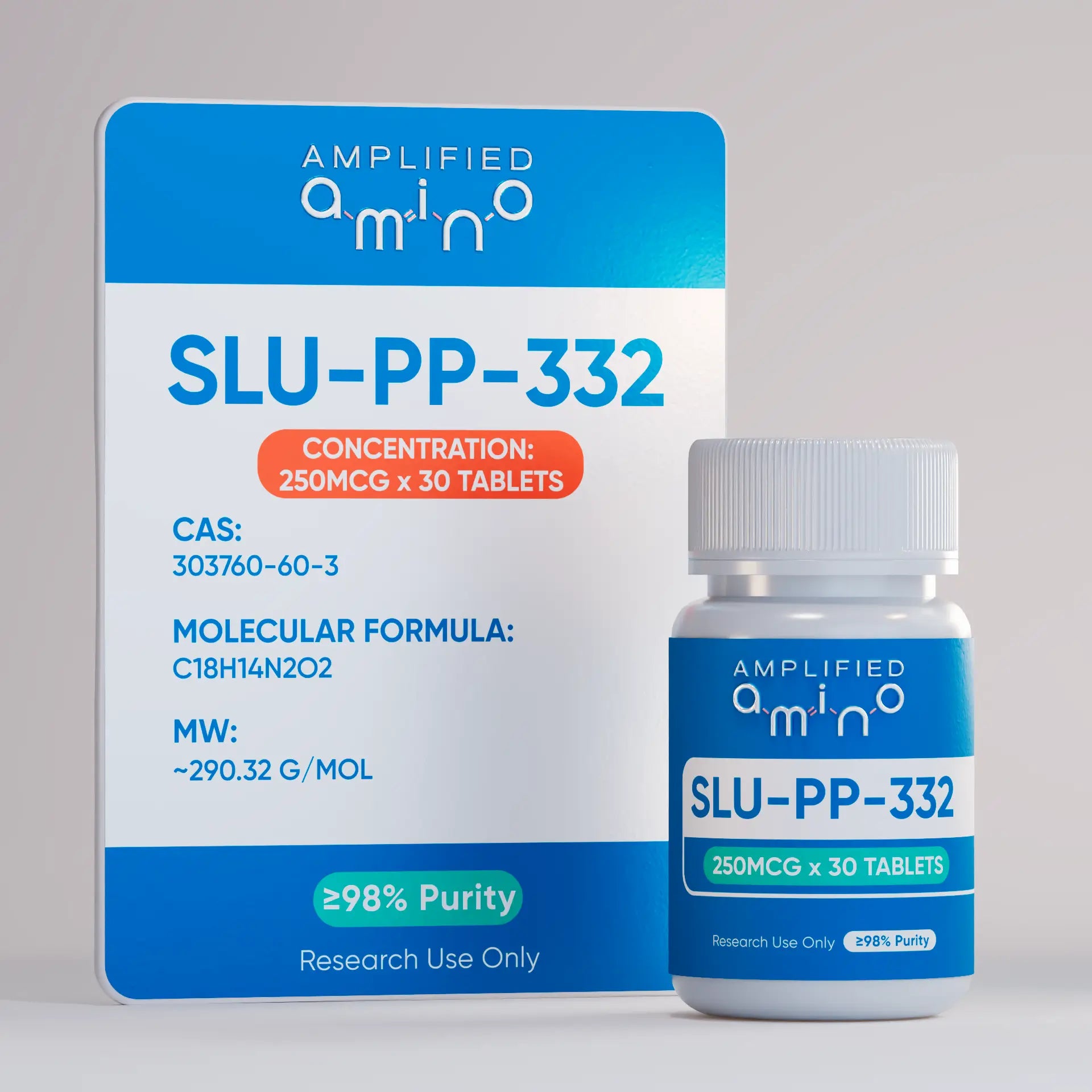 SLU-PP-332 Tablets